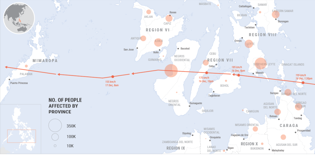 Schneise der Verwüstung: Die rote Linie zeigt die Route des Super-Taifuns